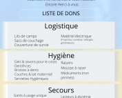 dernières permanences UKRAINE