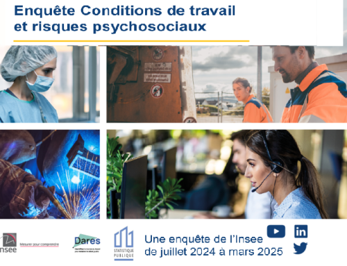 Enquête statistique sur les conditions de travail et risques psychosociaux 2024-2025