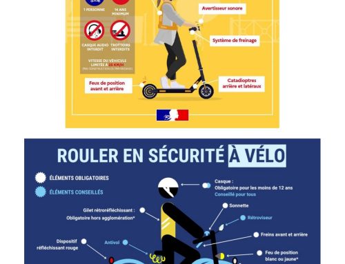 Règles à trottinettes et à vélos